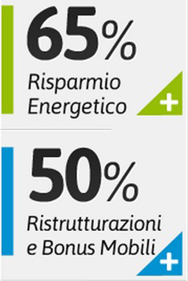 detrazione fiscale